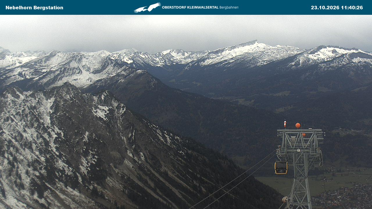 Bild: Nebelhorn Höfatsblick